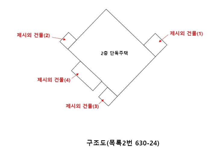 2023타경8563 경매 물건 대표 사진