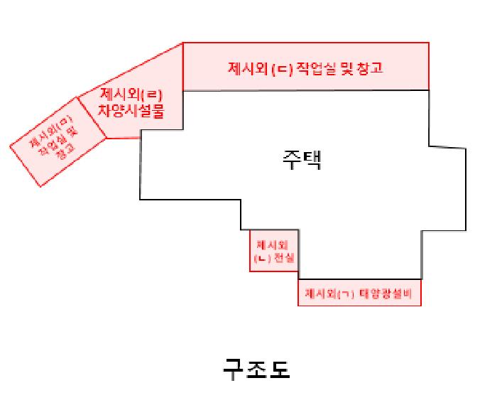 2025타경502344 대전지방법원 단독주택 법원경매 사진