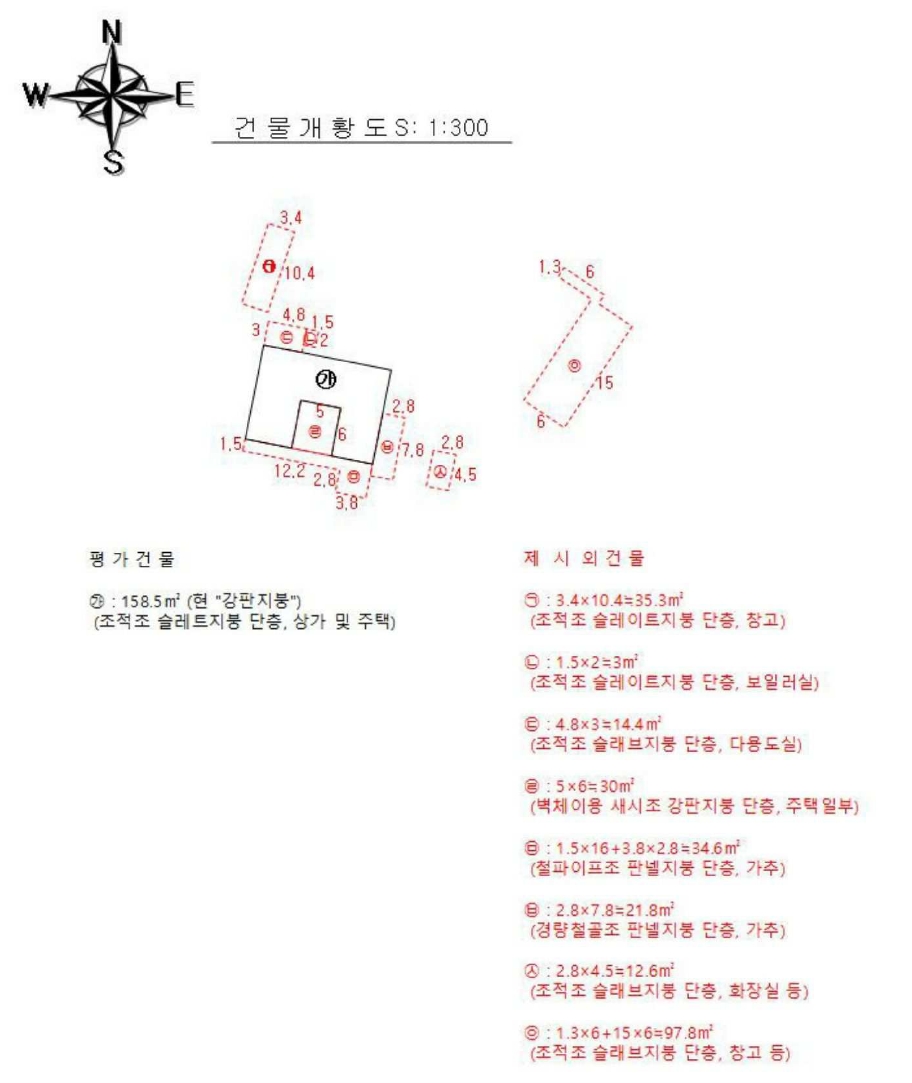 2025타경50902 목포지원 대지,임야,전답 법원경매 사진